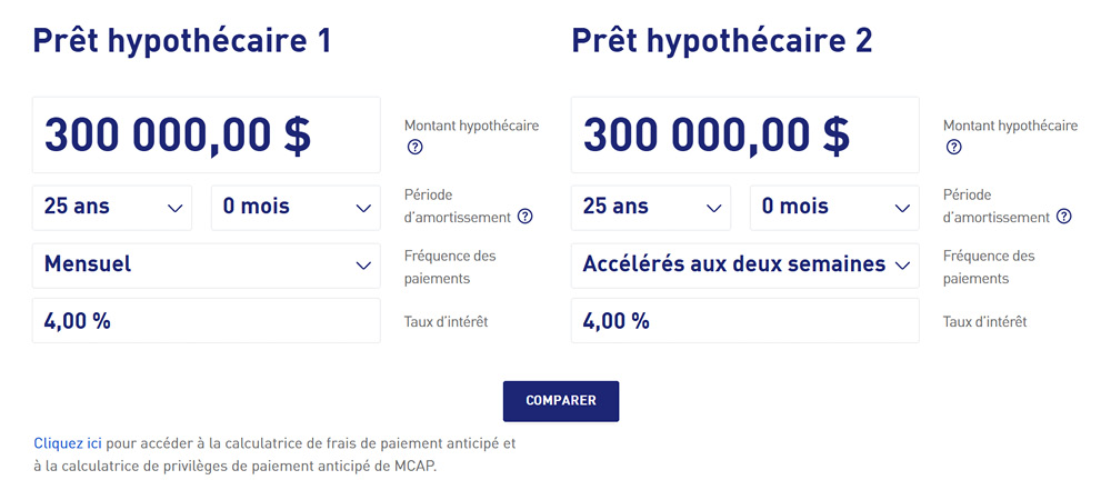 Comparez les résultats des versements hypothécaires